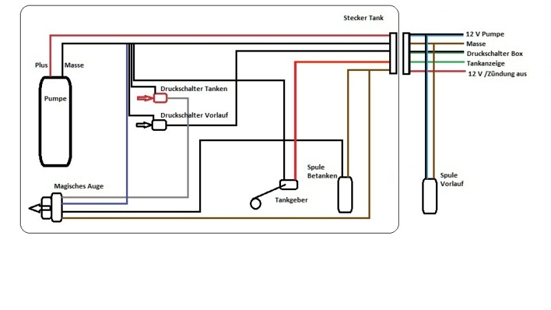 Anschlußplan ICOM Tank.jpg